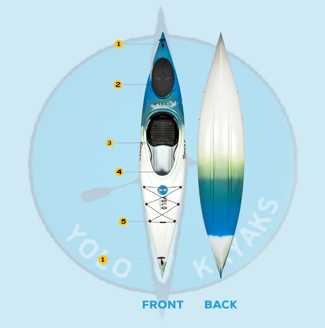 SPEAR Kayaks Front and Back
