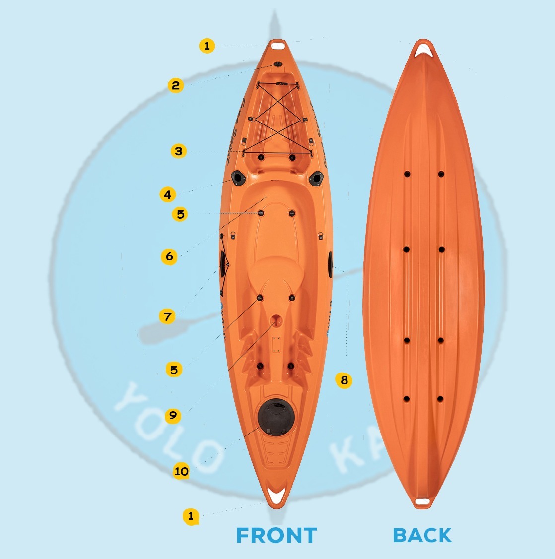 FREE SPIRIT Kayaks Manufactures