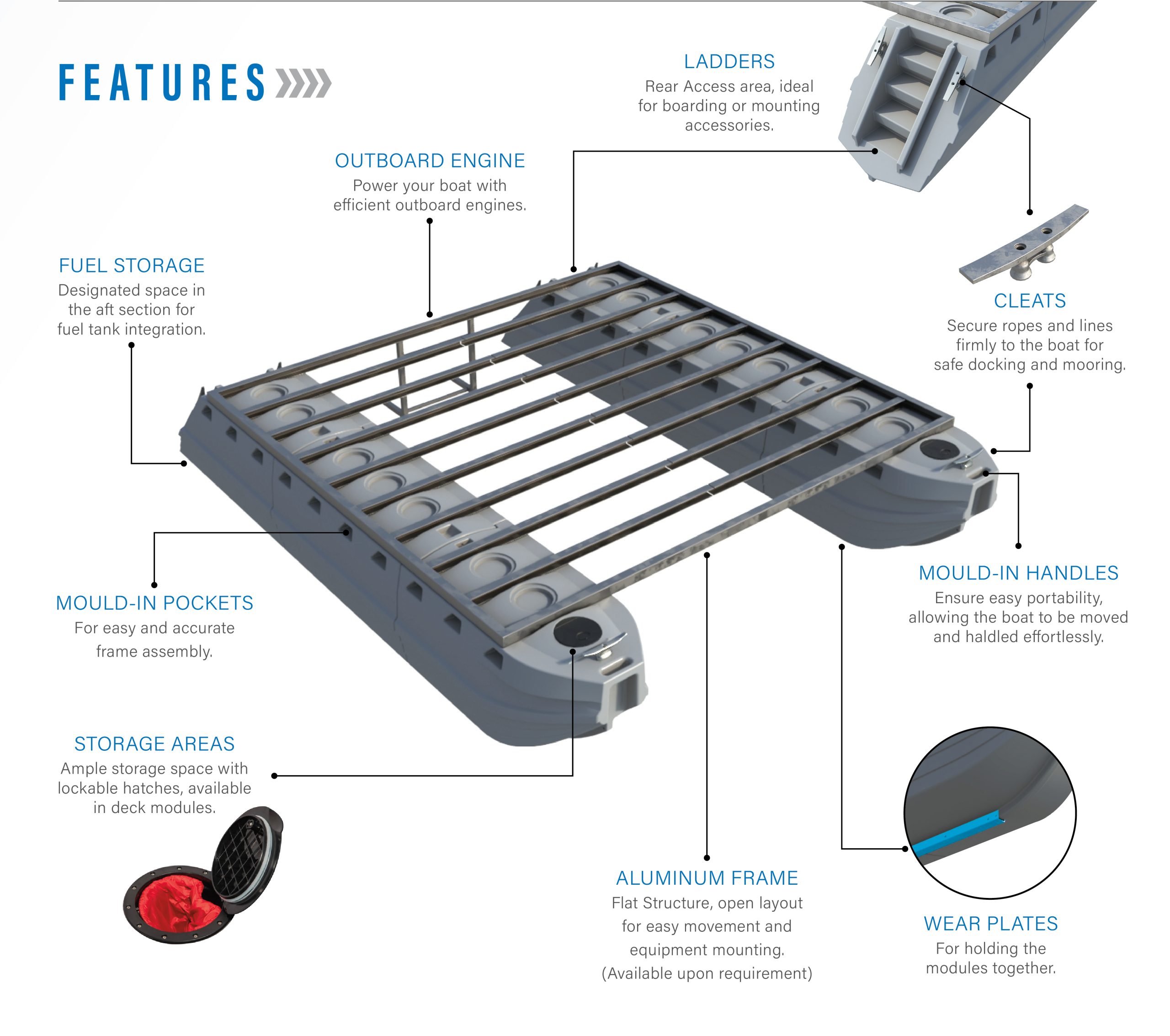 Section Pontoon Boat